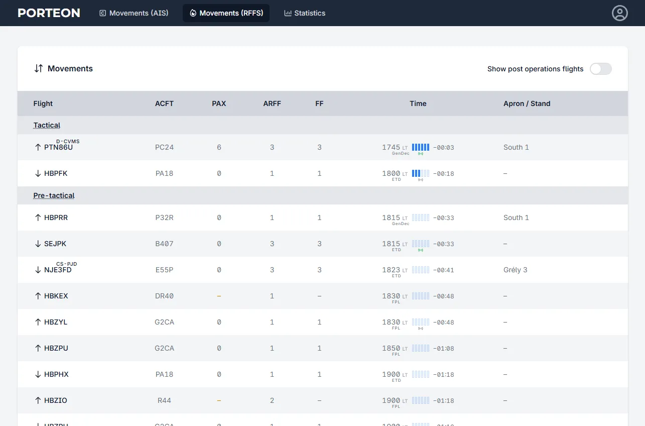 Product screenshot